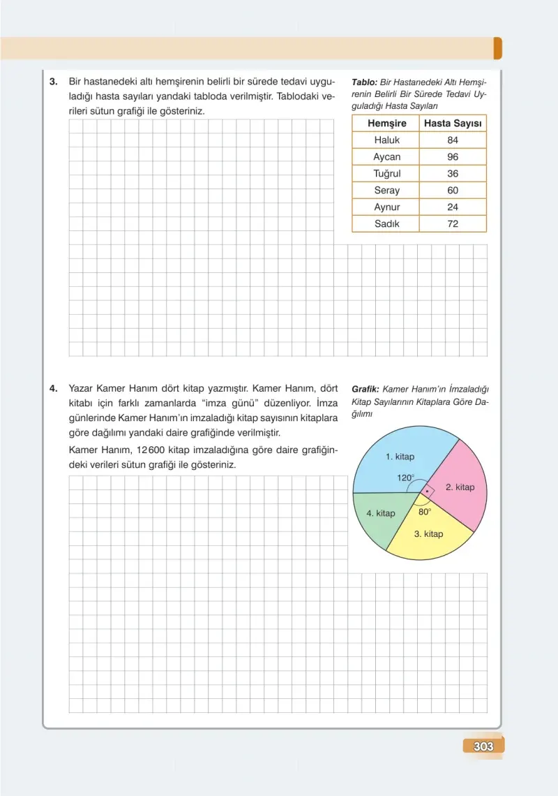 7. Sınıf Matematik Ders Kitabı Cevapları Edat Yayınları Sayfa 303
