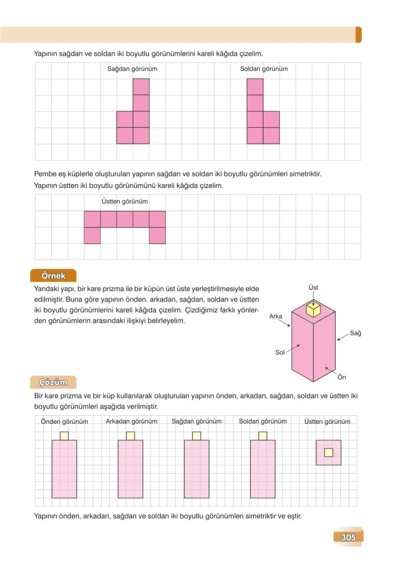 7. Sınıf Matematik Ders Kitabı Cevapları Edat Yayınları Sayfa 305