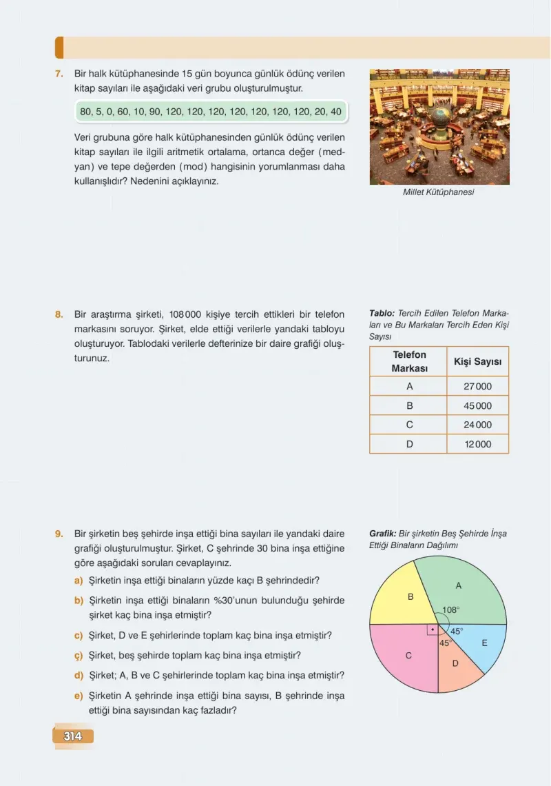 7. Sınıf Matematik Ders Kitabı Cevapları Edat Yayınları Sayfa 314