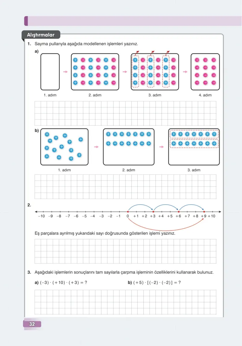 7. Sınıf Matematik Ders Kitabı Cevapları Edat Yayınları Sayfa 32