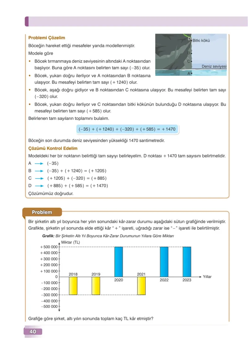 7. Sınıf Matematik Ders Kitabı Cevapları Edat Yayınları Sayfa 40