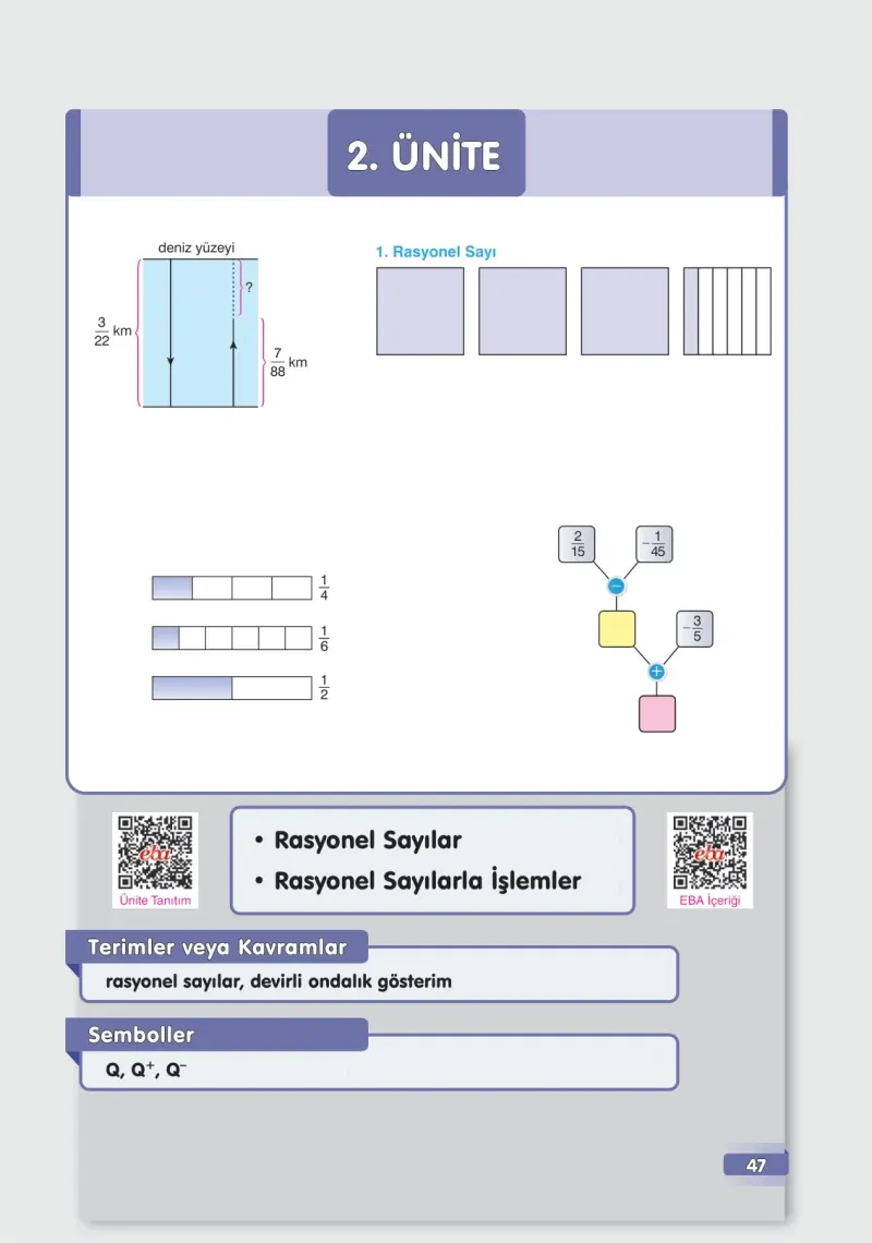 7. Sınıf Matematik Ders Kitabı Cevapları Edat Yayınları Sayfa 47