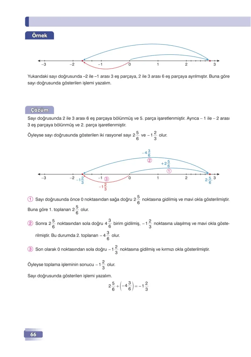 7. Sınıf Matematik Ders Kitabı Cevapları Edat Yayınları Sayfa 66