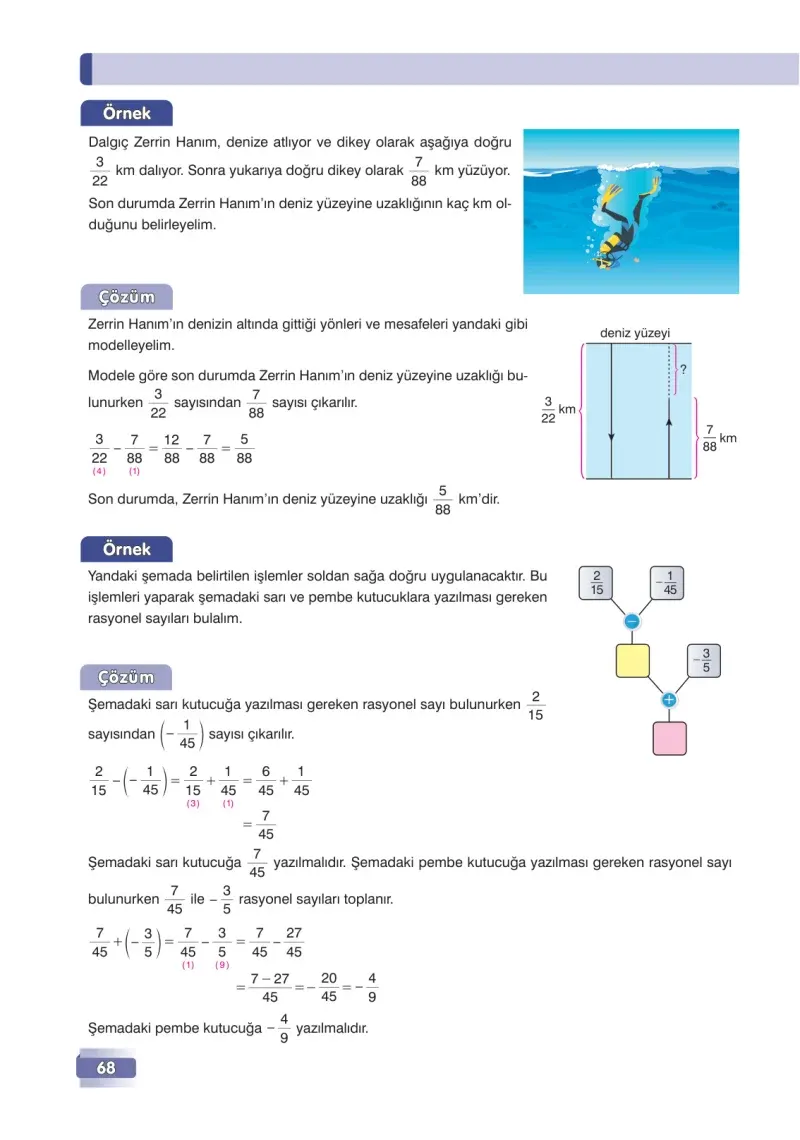 7. Sınıf Matematik Ders Kitabı Cevapları Edat Yayınları Sayfa 68