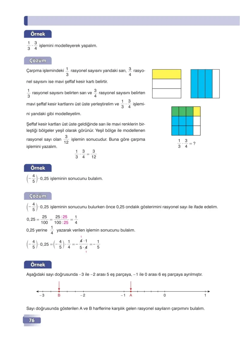 7. Sınıf Matematik Ders Kitabı Cevapları Edat Yayınları Sayfa 76
