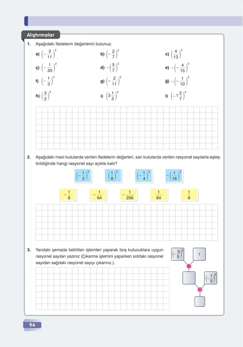 7. Sınıf Matematik Ders Kitabı Cevapları Edat Yayınları Sayfa 94