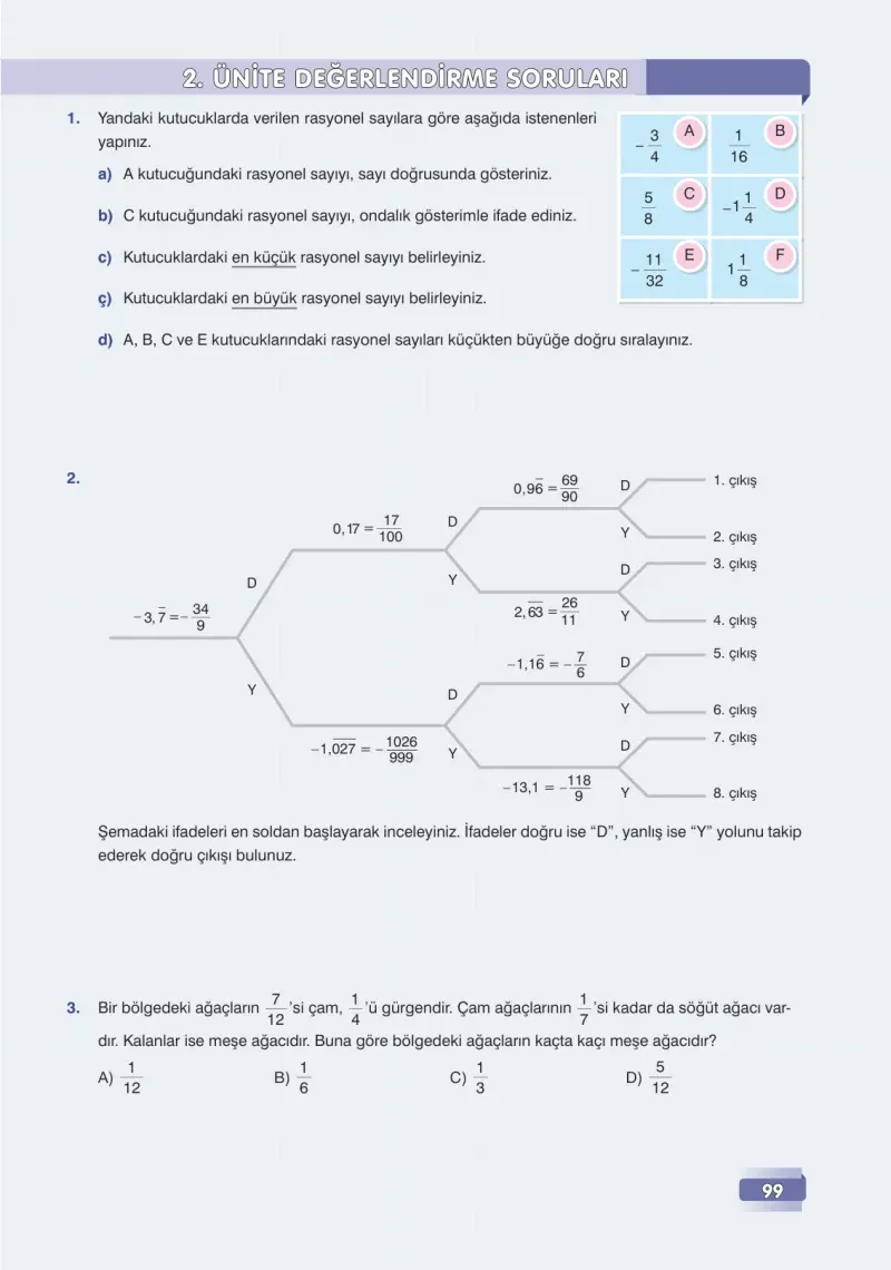 7. Sınıf Matematik Ders Kitabı Cevapları Edat Yayınları Sayfa 99