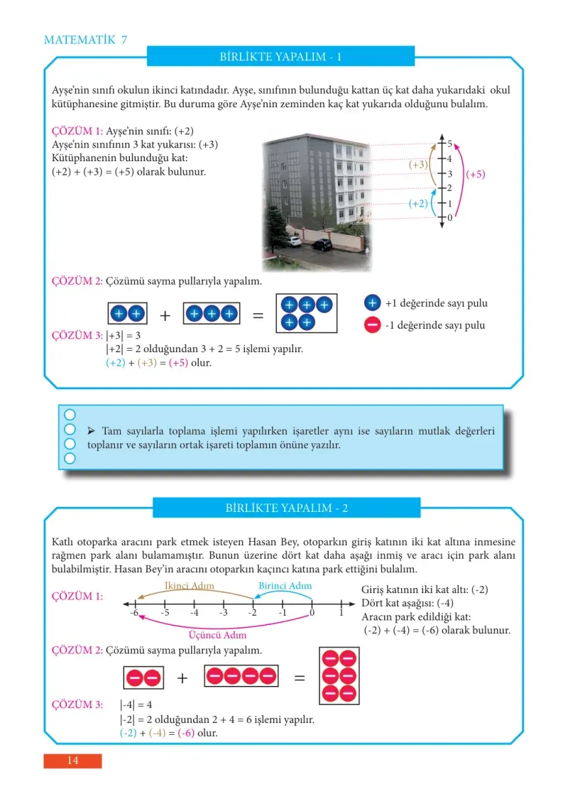 7. Sınıf Matematik Ders Kitabı Cevapları Meb Yayınları Sayfa 14