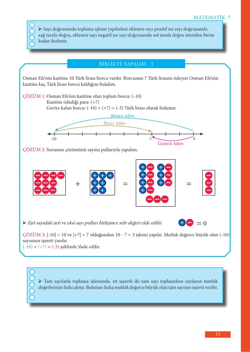 7. Sınıf Matematik Ders Kitabı Cevapları Meb Yayınları Sayfa 15