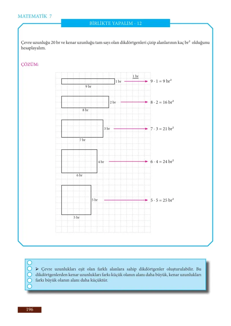 7. Sınıf Matematik Ders Kitabı Cevapları Meb Yayınları Sayfa 196