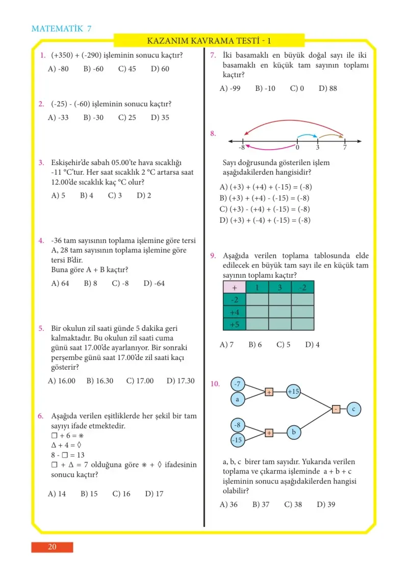 7. Sınıf Matematik Ders Kitabı Cevapları Meb Yayınları Sayfa 20