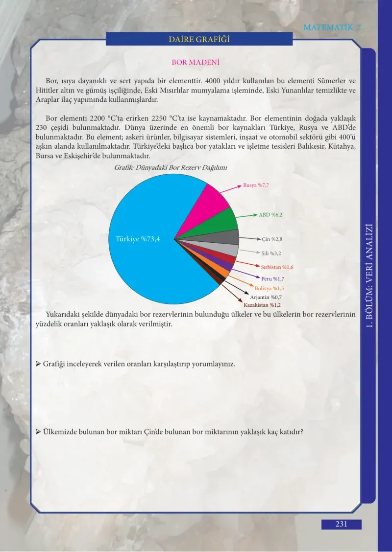7. Sınıf Matematik Ders Kitabı Cevapları Meb Yayınları Sayfa 231