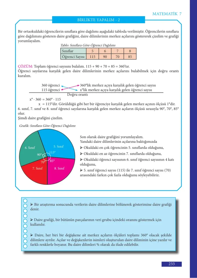 7. Sınıf Matematik Ders Kitabı Cevapları Meb Yayınları Sayfa 233