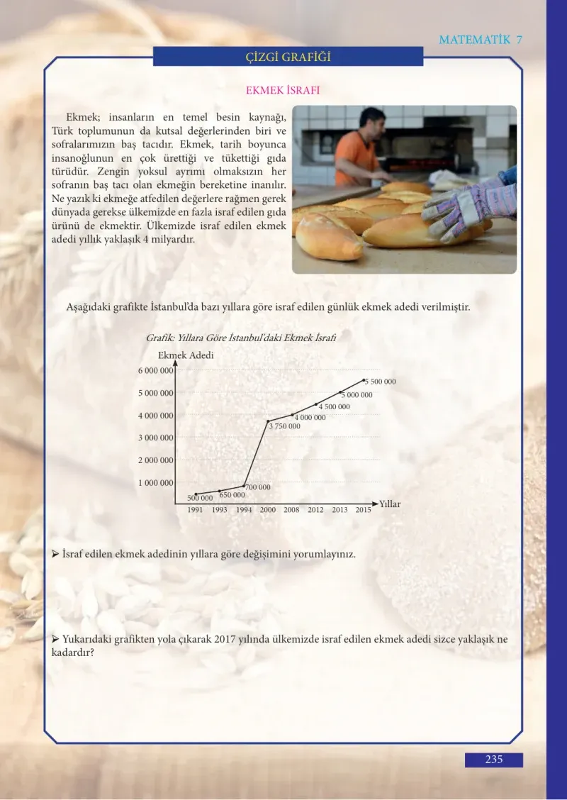 7. Sınıf Matematik Ders Kitabı Cevapları Meb Yayınları Sayfa 235