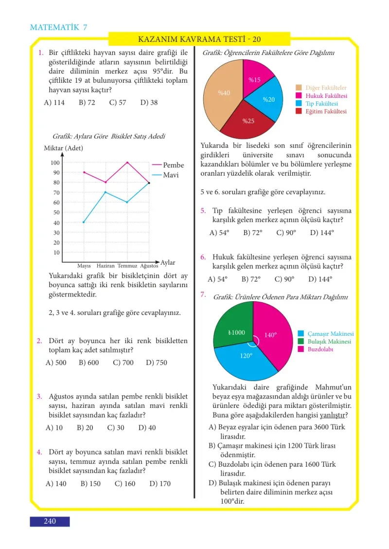 7. Sınıf Matematik Ders Kitabı Cevapları Meb Yayınları Sayfa 240