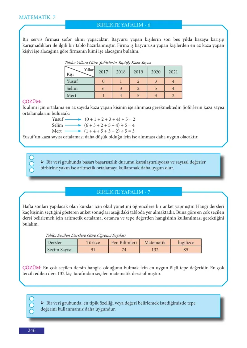 7. Sınıf Matematik Ders Kitabı Cevapları Meb Yayınları Sayfa 246