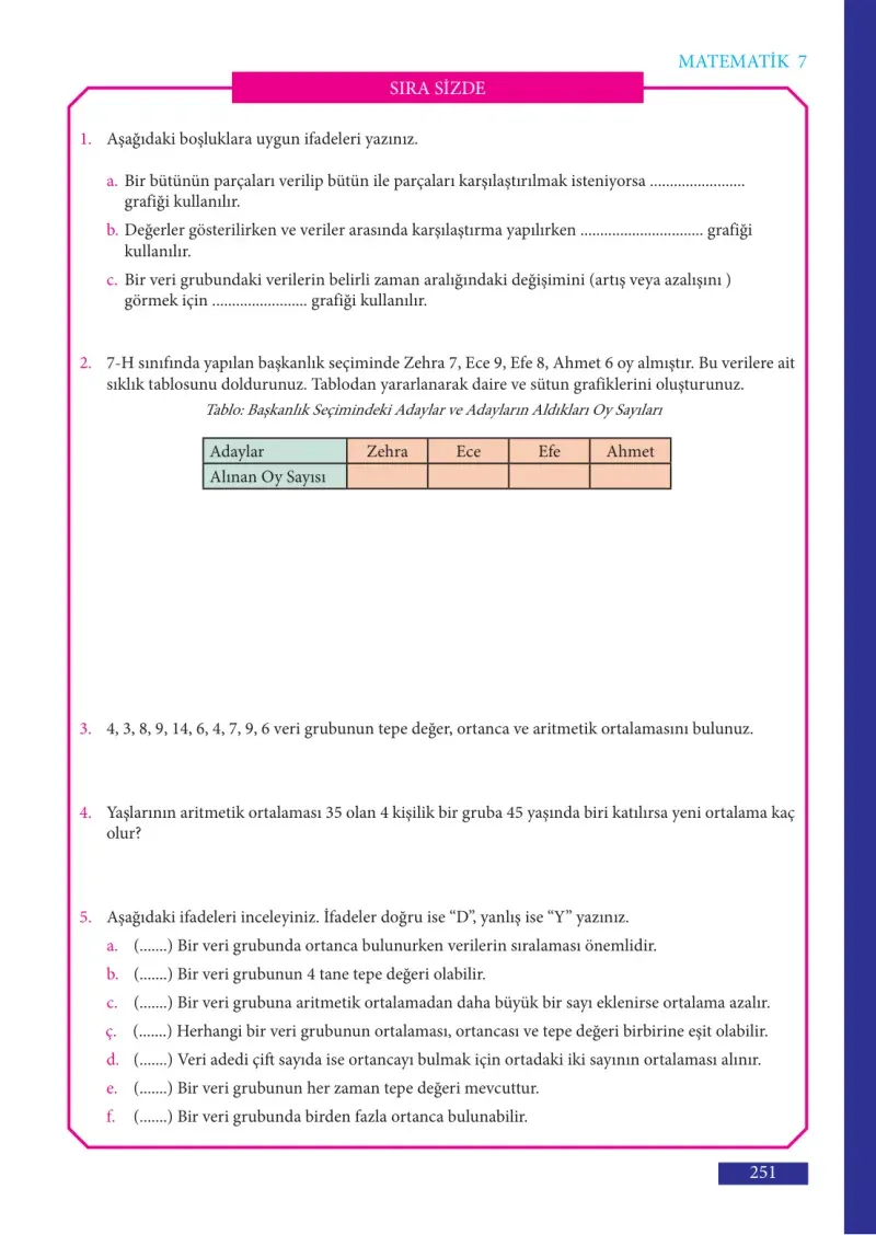 7. Sınıf Matematik Ders Kitabı Cevapları Meb Yayınları Sayfa 251