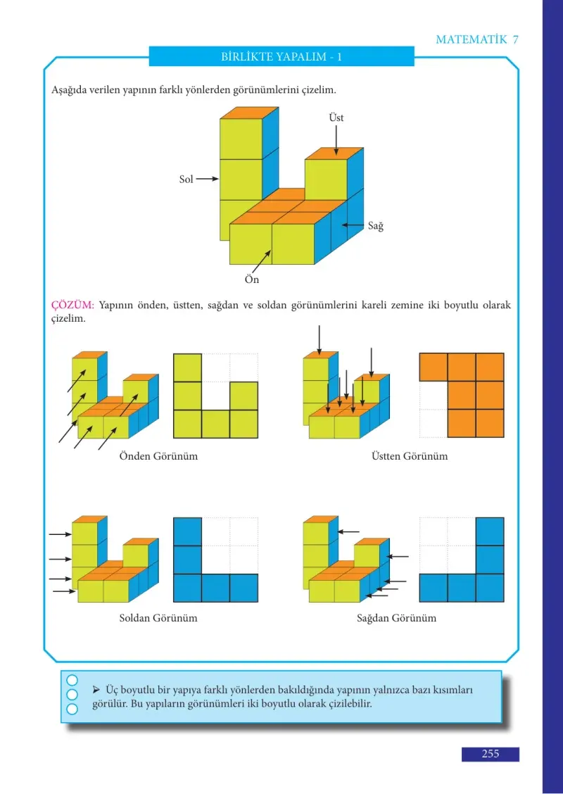 7. Sınıf Matematik Ders Kitabı Cevapları Meb Yayınları Sayfa 255