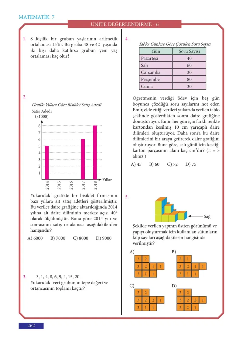 7. Sınıf Matematik Ders Kitabı Cevapları Meb Yayınları Sayfa 262