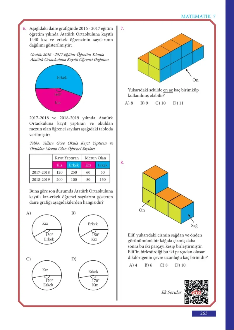7. Sınıf Matematik Ders Kitabı Cevapları Meb Yayınları Sayfa 263