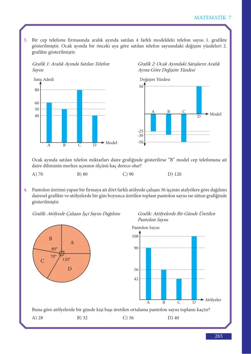 7. Sınıf Matematik Ders Kitabı Cevapları Meb Yayınları Sayfa 265