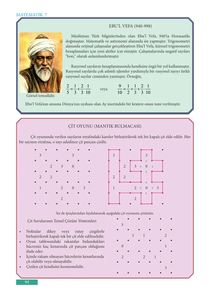 7. Sınıf Matematik Ders Kitabı Cevapları Meb Yayınları Sayfa 94