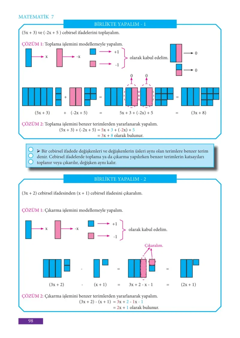 7. Sınıf Matematik Ders Kitabı Cevapları Meb Yayınları Sayfa 98