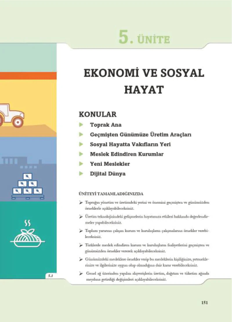 7. Sınıf Sosyal Bilgiler Ders Kitabı Cevapları Ekoyay Yayınları Sayfa 151