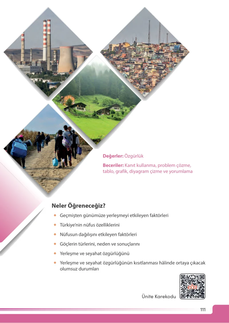 7. Sınıf Sosyal Bilgiler Ders Kitabı Cevapları Meb Yayınları Sayfa 111