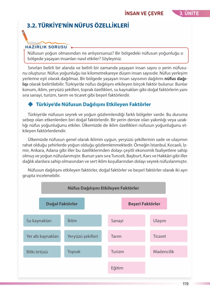 7. Sınıf Sosyal Bilgiler Ders Kitabı Cevapları Meb Yayınları Sayfa 119