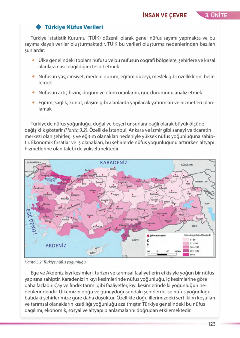 7. Sınıf Sosyal Bilgiler Ders Kitabı Cevapları Meb Yayınları Sayfa 123