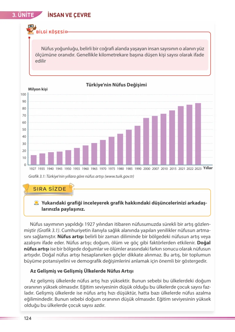 7. Sınıf Sosyal Bilgiler Ders Kitabı Cevapları Meb Yayınları Sayfa 124