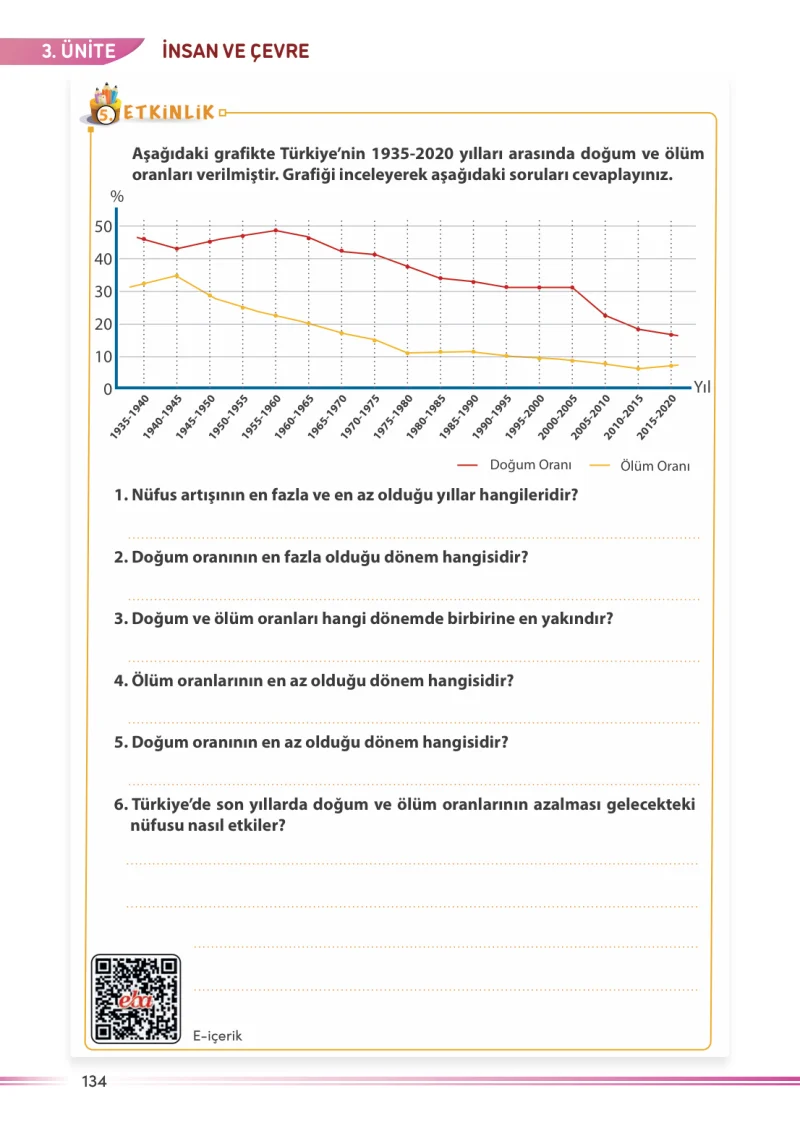 7. Sınıf Sosyal Bilgiler Ders Kitabı Cevapları Meb Yayınları Sayfa 134