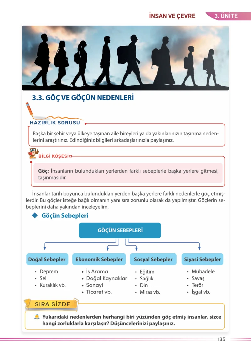 7. Sınıf Sosyal Bilgiler Ders Kitabı Cevapları Meb Yayınları Sayfa 135
