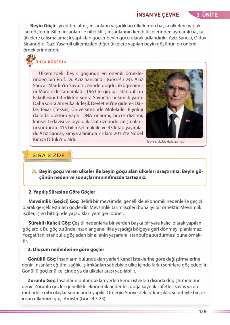 7. Sınıf Sosyal Bilgiler Ders Kitabı Cevapları Meb Yayınları Sayfa 139