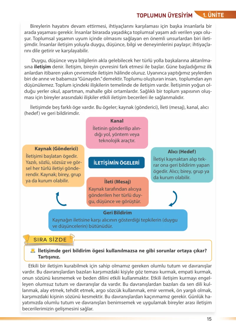 7. Sınıf Sosyal Bilgiler Ders Kitabı Cevapları Meb Yayınları Sayfa 15