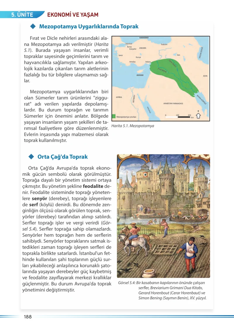 7. Sınıf Sosyal Bilgiler Ders Kitabı Cevapları Meb Yayınları Sayfa 188