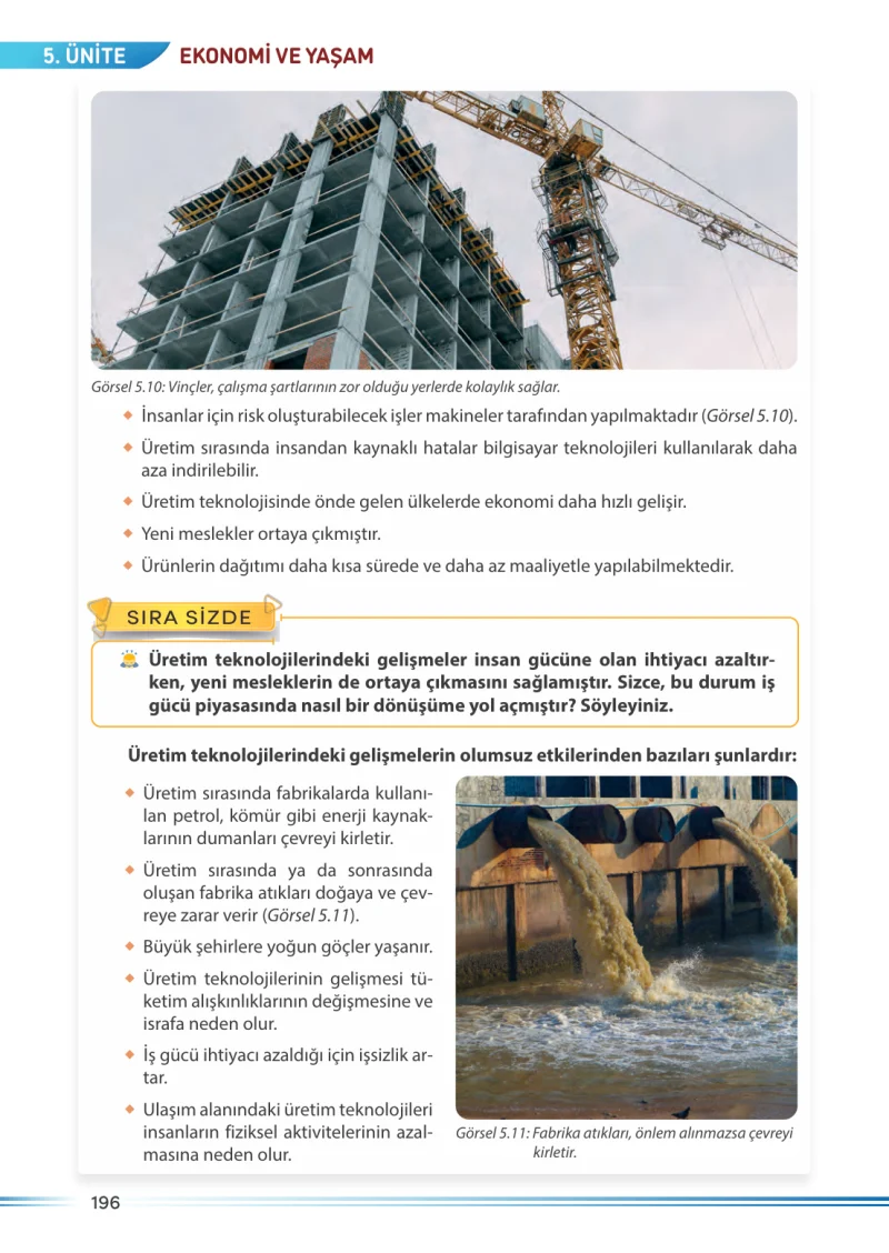 7. Sınıf Sosyal Bilgiler Ders Kitabı Cevapları Meb Yayınları Sayfa 196