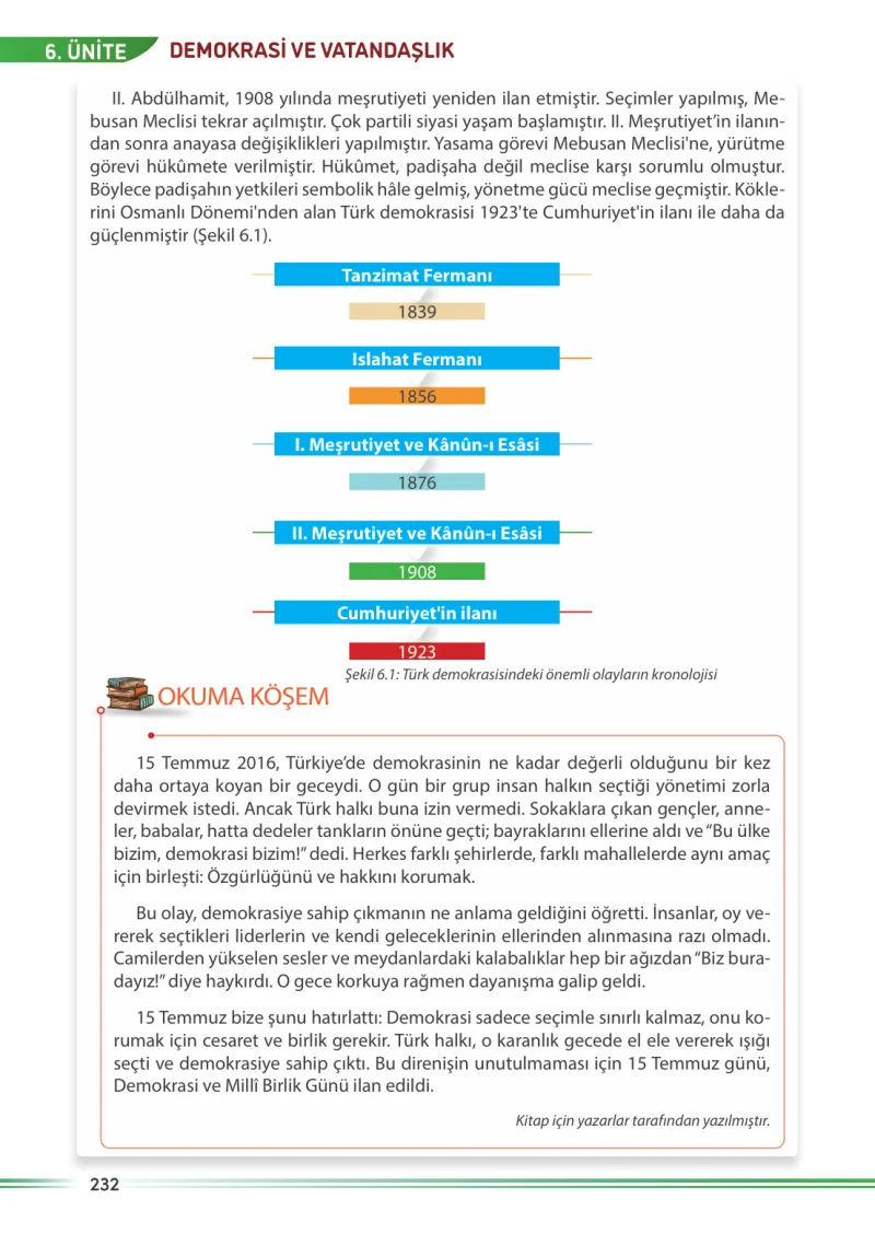 7. Sınıf Sosyal Bilgiler Ders Kitabı Cevapları Meb Yayınları Sayfa 232