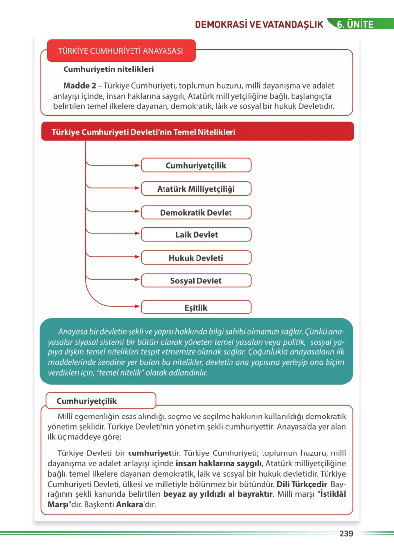 7. Sınıf Sosyal Bilgiler Ders Kitabı Cevapları Meb Yayınları Sayfa 239