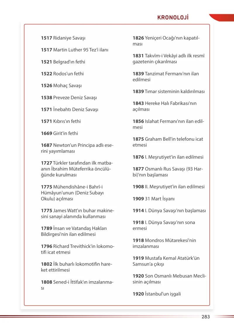 7. Sınıf Sosyal Bilgiler Ders Kitabı Cevapları Meb Yayınları Sayfa 283