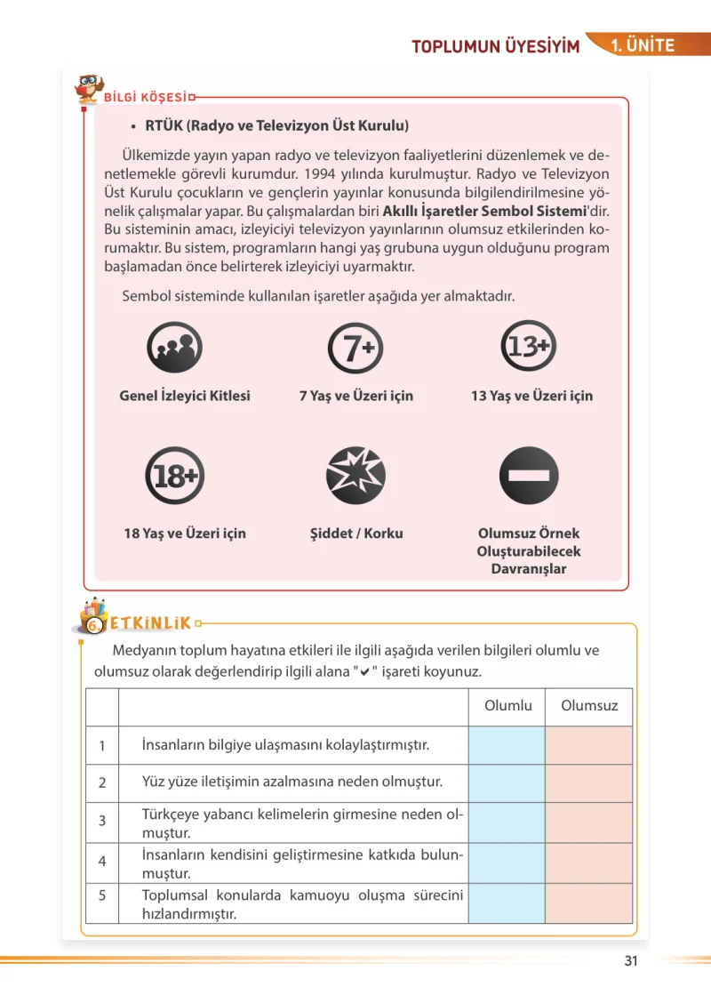 7. Sınıf Sosyal Bilgiler Ders Kitabı Cevapları Meb Yayınları Sayfa 31