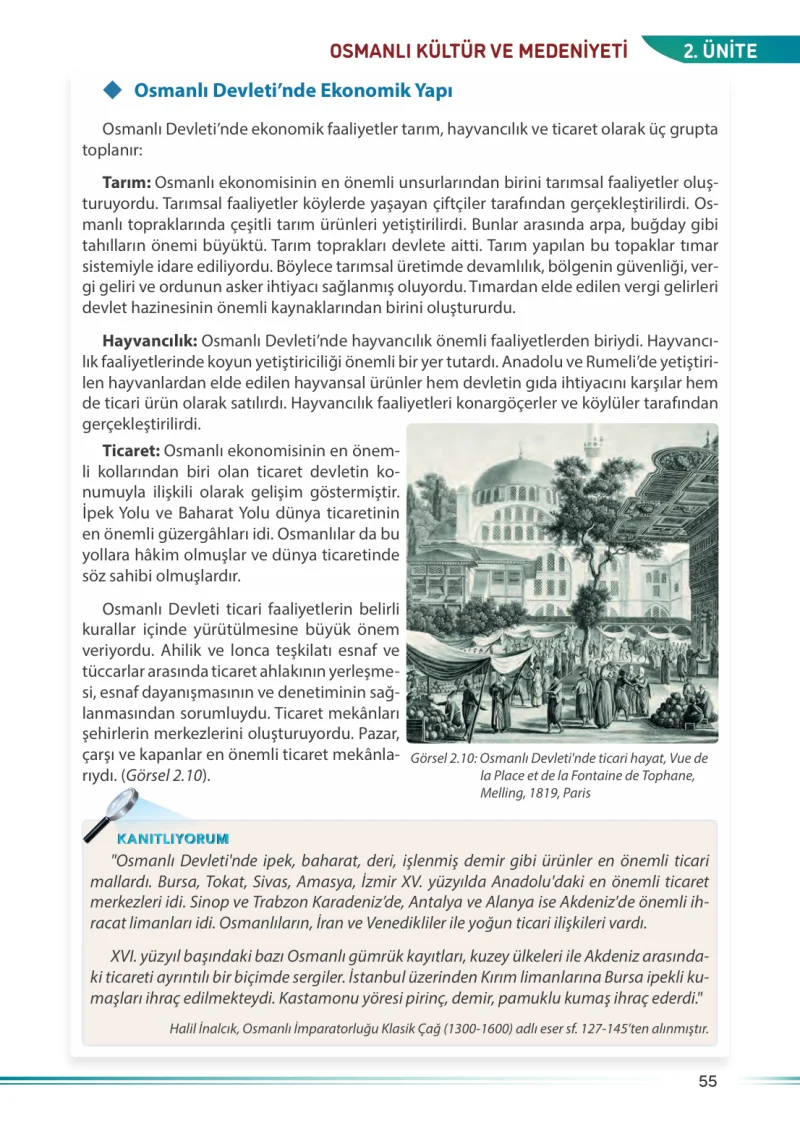 7. Sınıf Sosyal Bilgiler Ders Kitabı Cevapları Meb Yayınları Sayfa 55