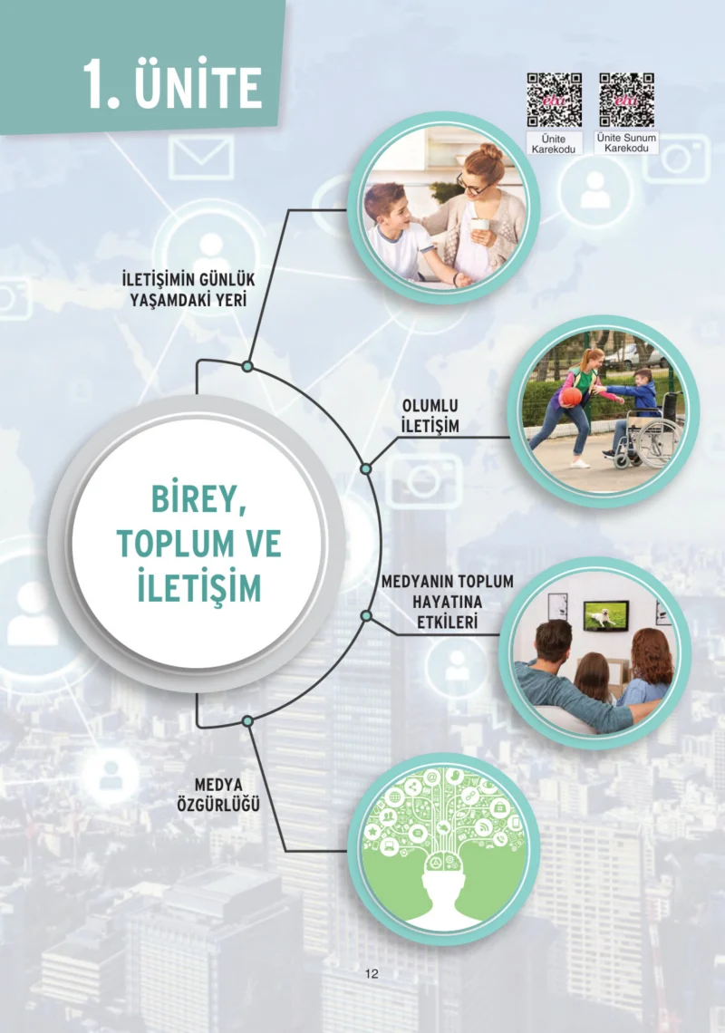 7. Sınıf Sosyal Bilgiler Ders Kitabı Cevapları Yıldırım Yayınları Sayfa 12