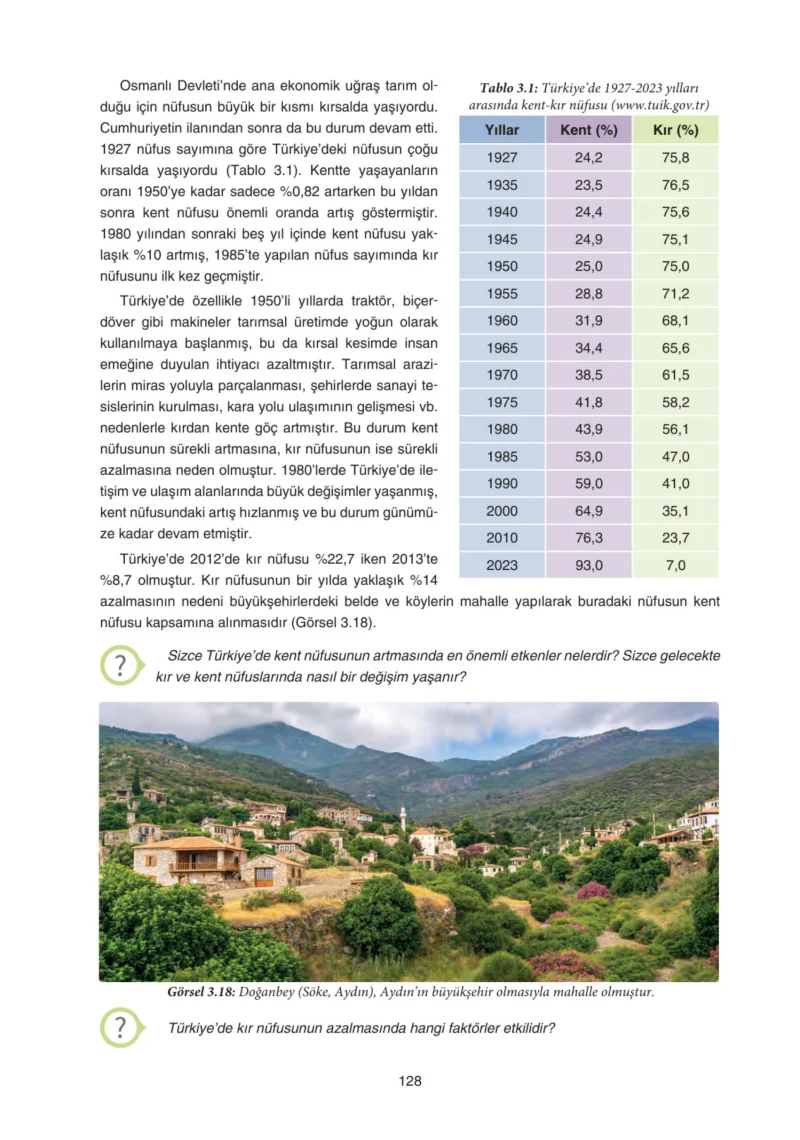 7. Sınıf Sosyal Bilgiler Ders Kitabı Cevapları Yıldırım Yayınları Sayfa 128