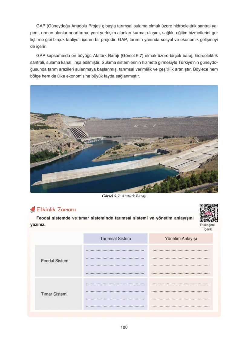 7. Sınıf Sosyal Bilgiler Ders Kitabı Cevapları Yıldırım Yayınları Sayfa 188
