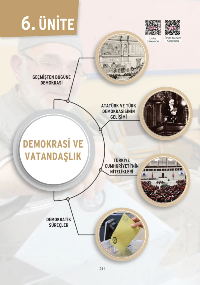 7. Sınıf Sosyal Bilgiler Ders Kitabı Cevapları Yıldırım Yayınları Sayfa 214