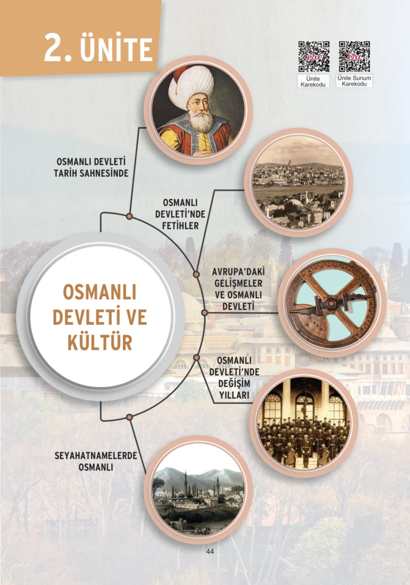 7. Sınıf Sosyal Bilgiler Ders Kitabı Cevapları Yıldırım Yayınları Sayfa 44