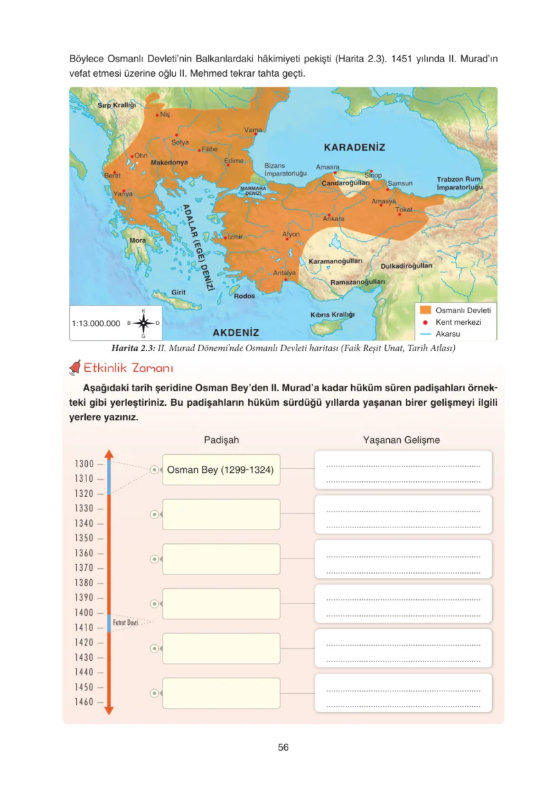 7. Sınıf Sosyal Bilgiler Ders Kitabı Cevapları Yıldırım Yayınları Sayfa 56