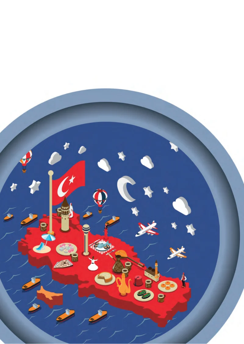 7. Sınıf Türkçe Ders Kitabı Cevapları Meb Yayınları 1. Kitap Sayfa 171